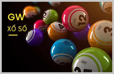 Biểu đồ giải thích RTP và độ biến động của Slot Game