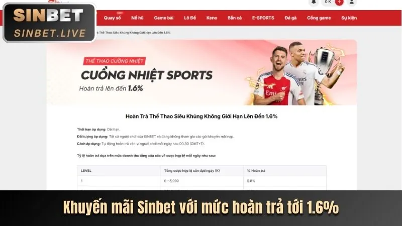 Trải nghiệm casino vn588